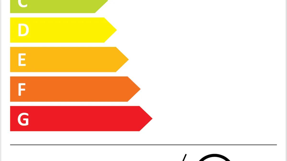 Energieklassen van het Europese energielabel voor wasmachines