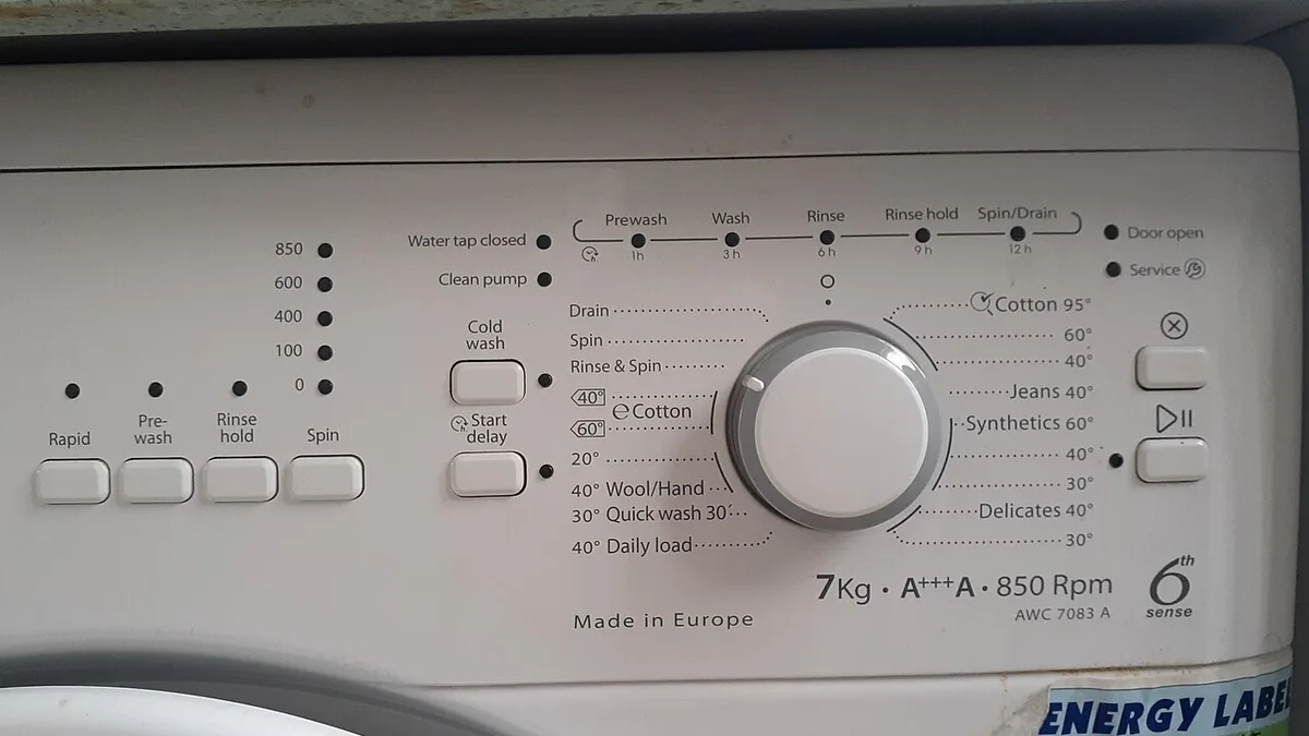 Bedieningspaneel met lampjes en symbolen van een wasmachine